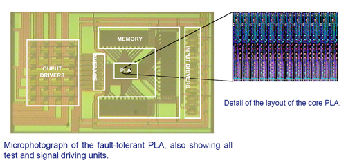 /webdav/site/si/shared/yusuf_project_scale.jpg